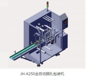 熱收縮包裝機