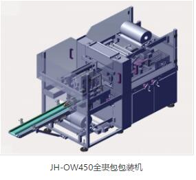 全自動裝箱機供應商