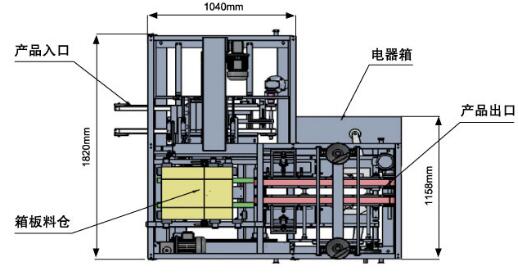 全自動(dòng)裝盒機(jī)價(jià)格