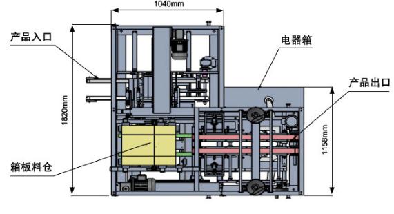 全自動裝盒機(jī)型號