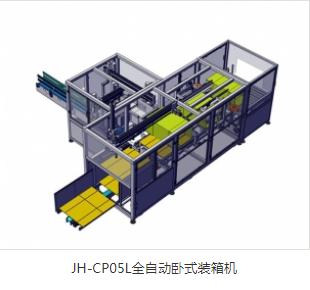 全自動裝箱機供應(yīng)商