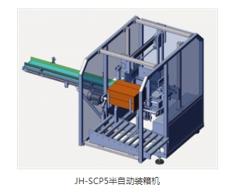 全自動裝箱機廠家