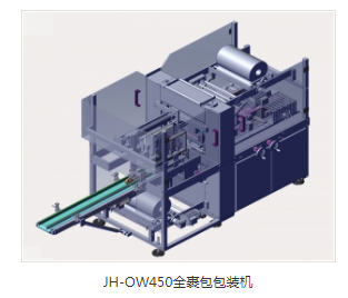 全自動裝盒機(jī)廠家