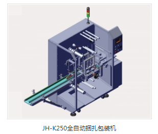 全自動裝盒機價格