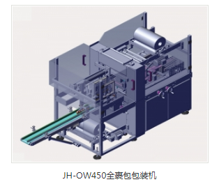 全自動裝盒機(jī)供應(yīng)商