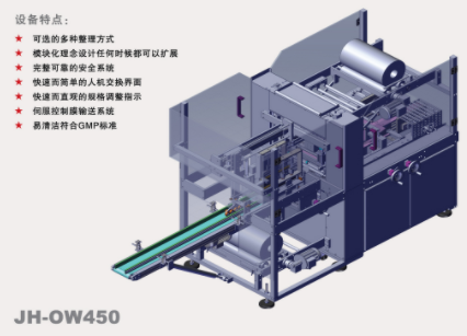 熱收縮包裝機廠家