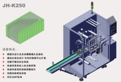 包裝機廠家