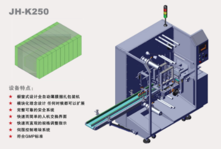 全自動(dòng)裝盒機(jī)廠家