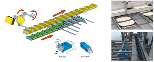 全自動裝盒機(jī)價格