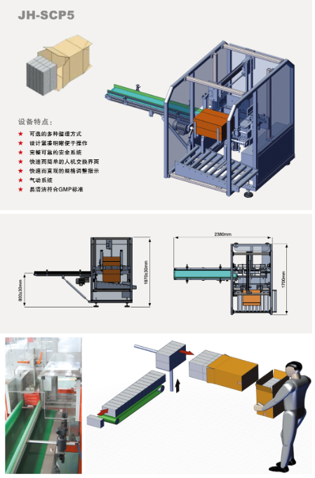 全自動裝箱機廠家直銷