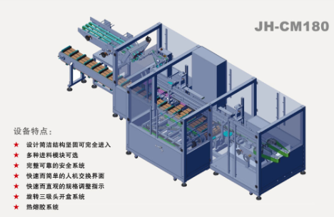 全自動(dòng)裝盒機(jī)廠家