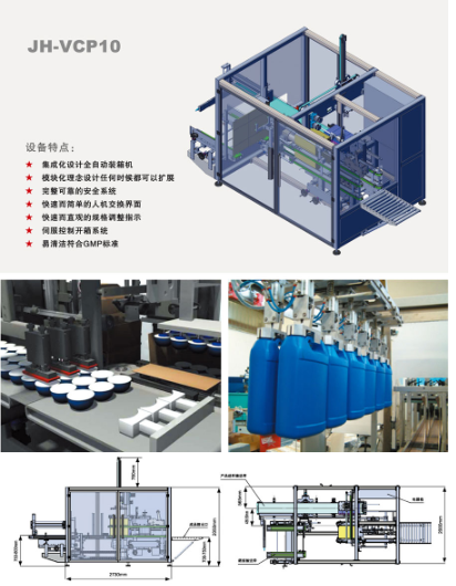 全自動裝箱機(jī)廠家