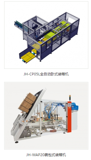 全自動(dòng)裝箱機(jī)廠家直銷