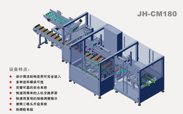 全自動裝盒機(jī)價格